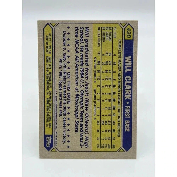 Will Clark #420 San Francisco Giants Vintage 1987 Topps TCG MLB Mint - Picture 2 of 2
